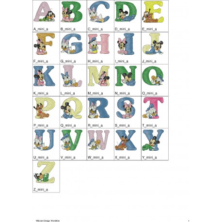 Alfabeto Mickey Mouse Completo (A-Z)