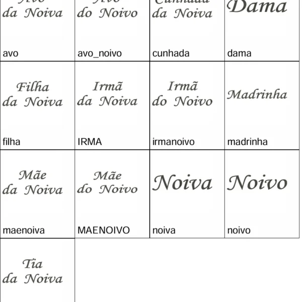 Visualização da Coleção de Matrizes para Frases para Robe de Casamento